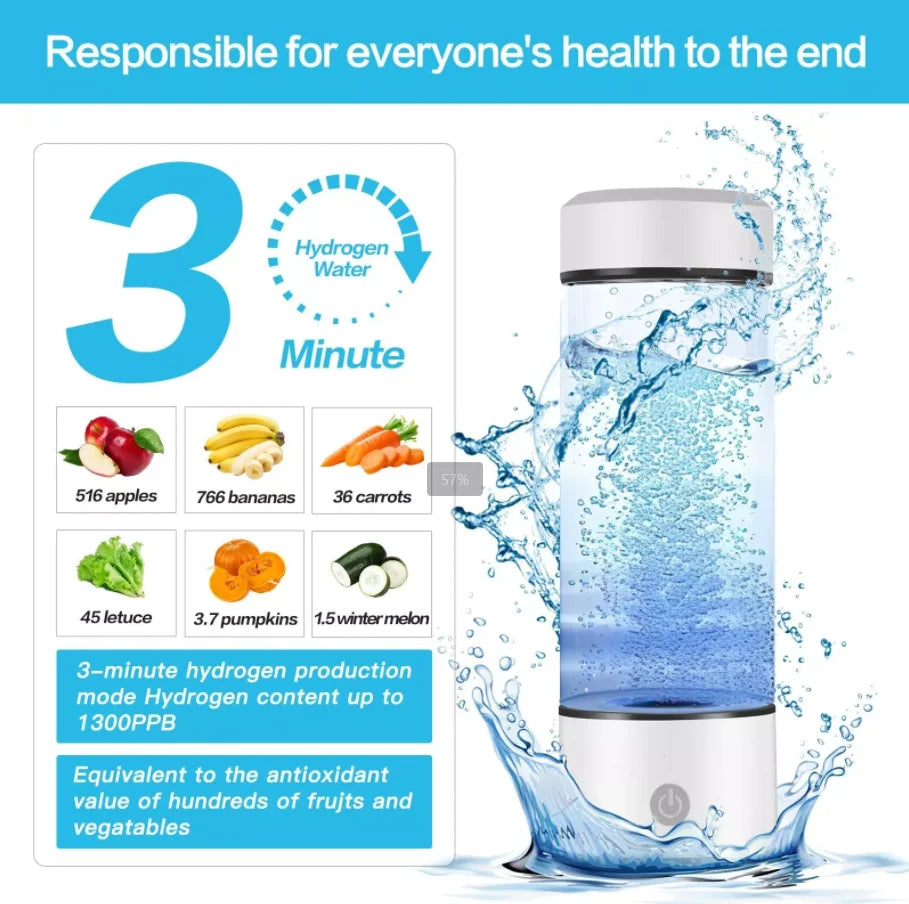 Hydrogen Water Bottle