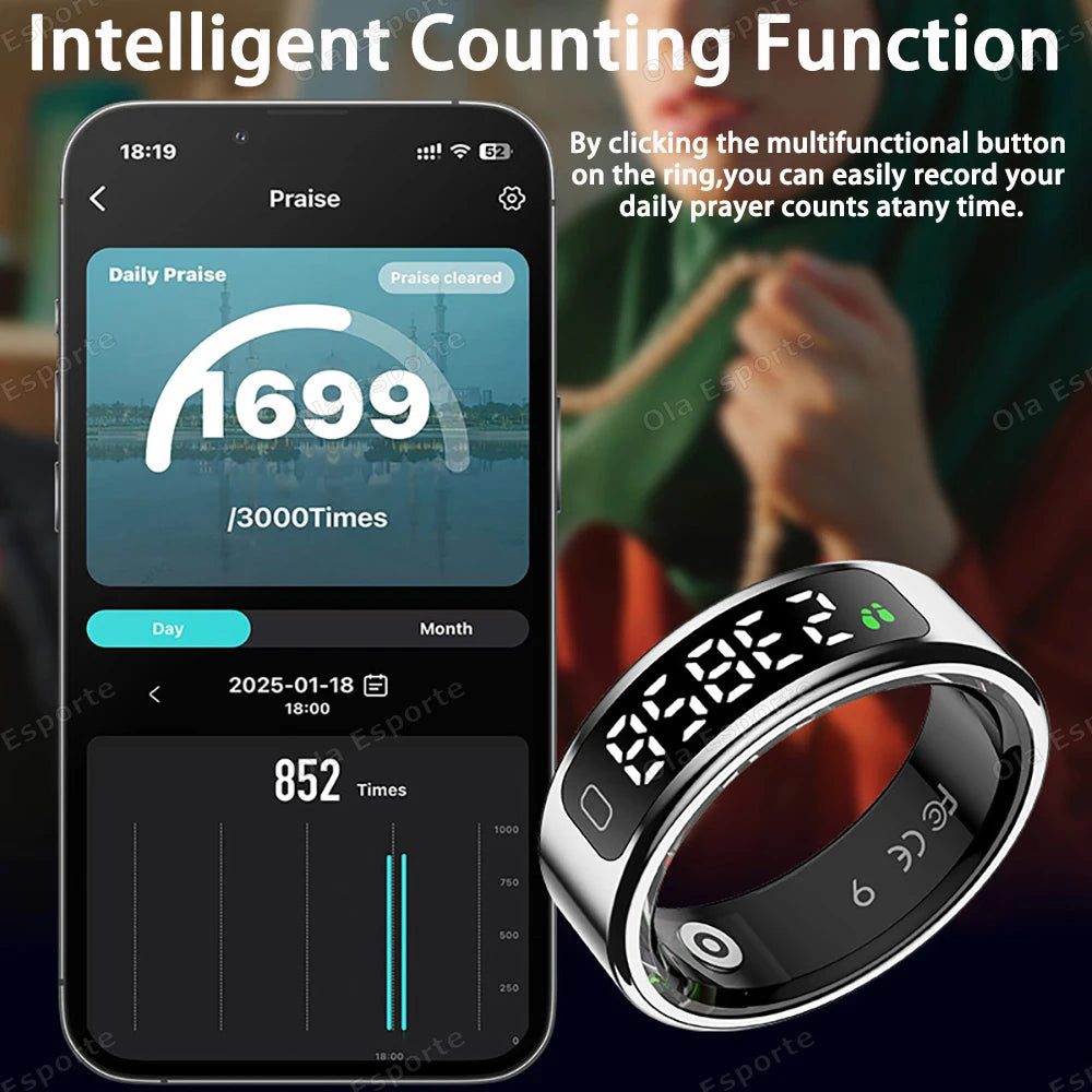 Smart Ring With LED Display