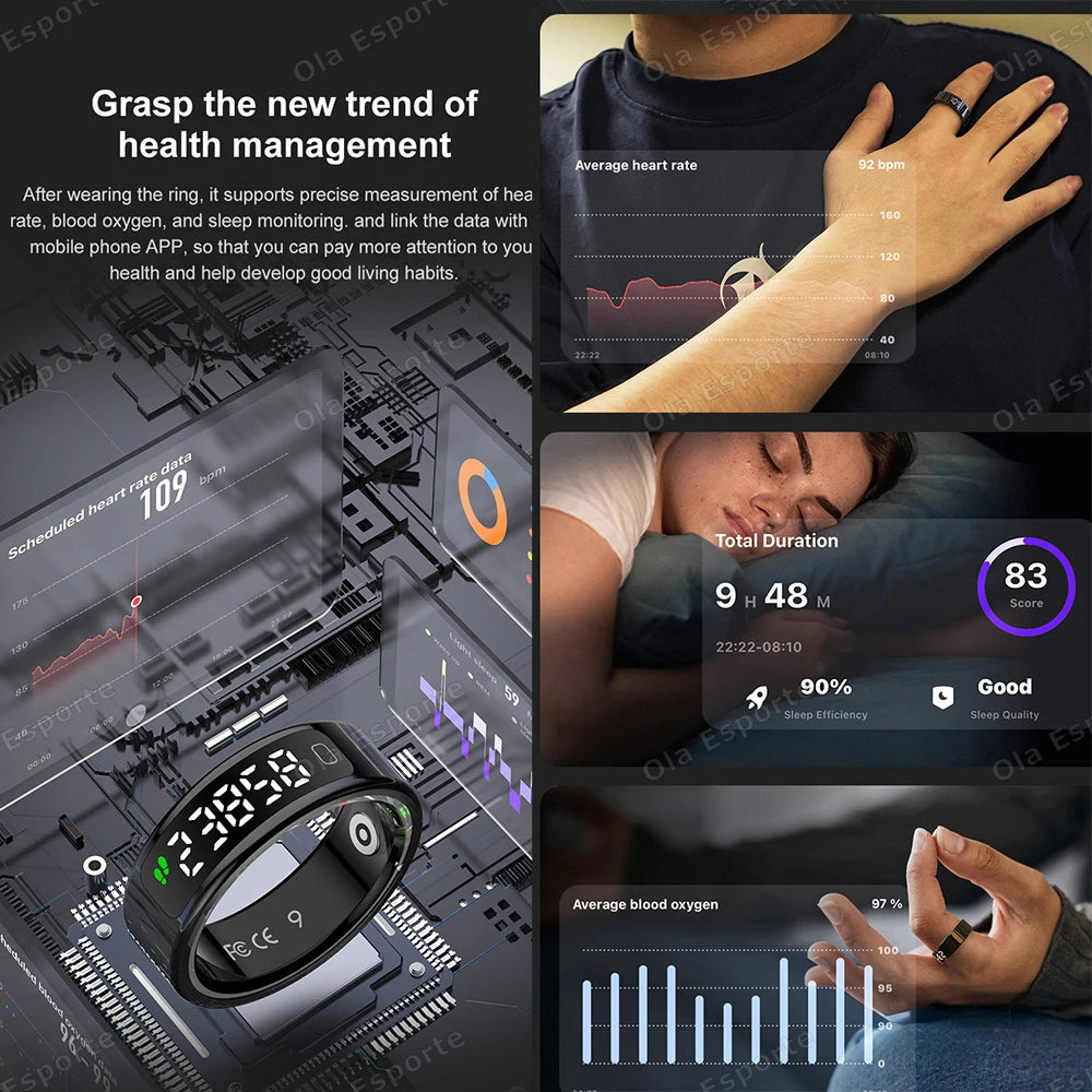Smart Ring With LED Display