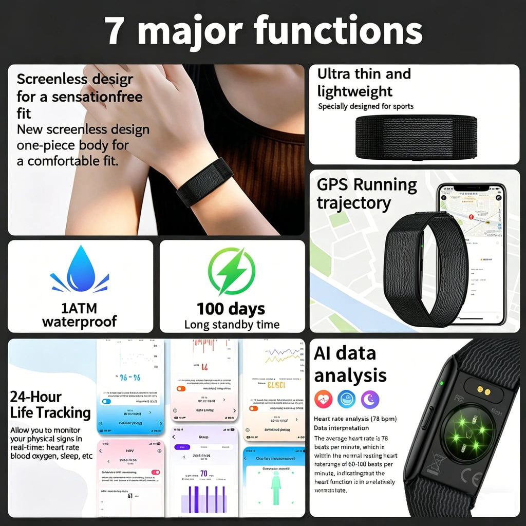 Screenless Smartwatch