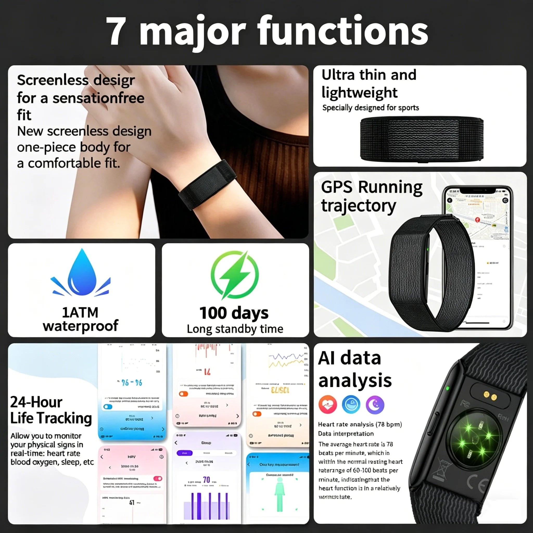 Screenless Smartwatch