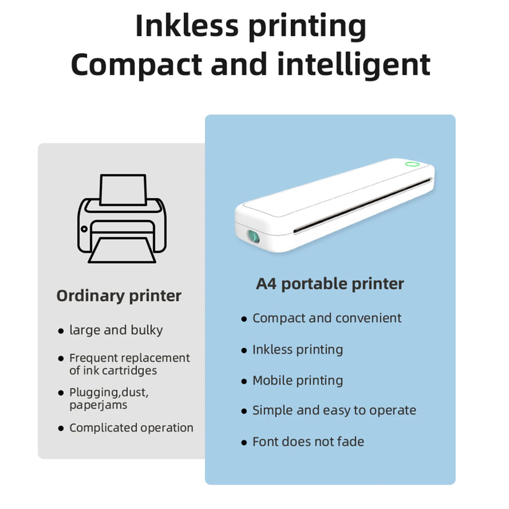 A4 ink free portable printer